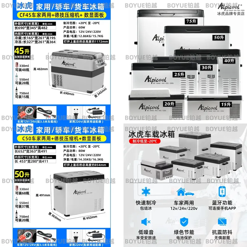 Portable Car Refrigerator 12V  - Food Storage Zone 评论和价格