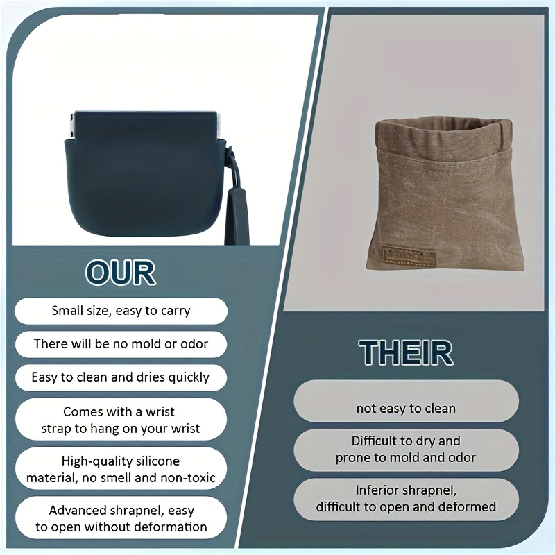 1pc Portable Silicone Dog Trea - Food Storage Silicone Bags 评论和价格